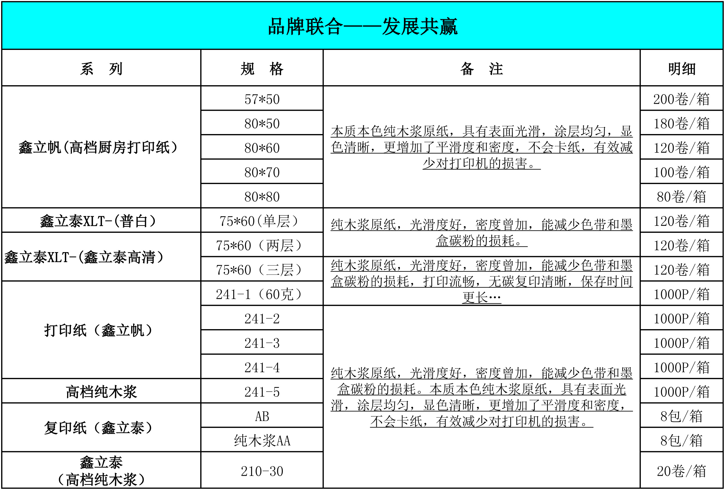 1421117662139651.jpg 河南志杰软件-1.jpg